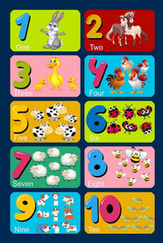 Kids Digital Print Rug – Colorful Number Print Rug with Non Slip, Antibacterial Surface